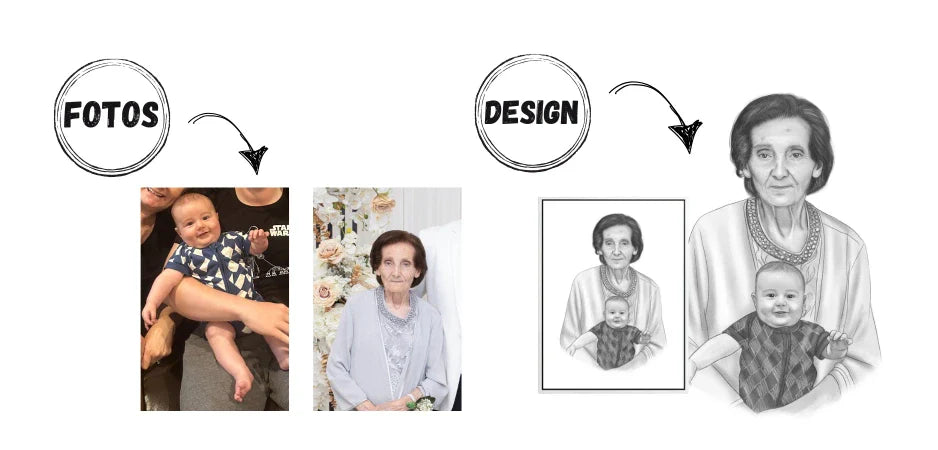 Kategoriebild Sonderanfertigung von Canvarisma