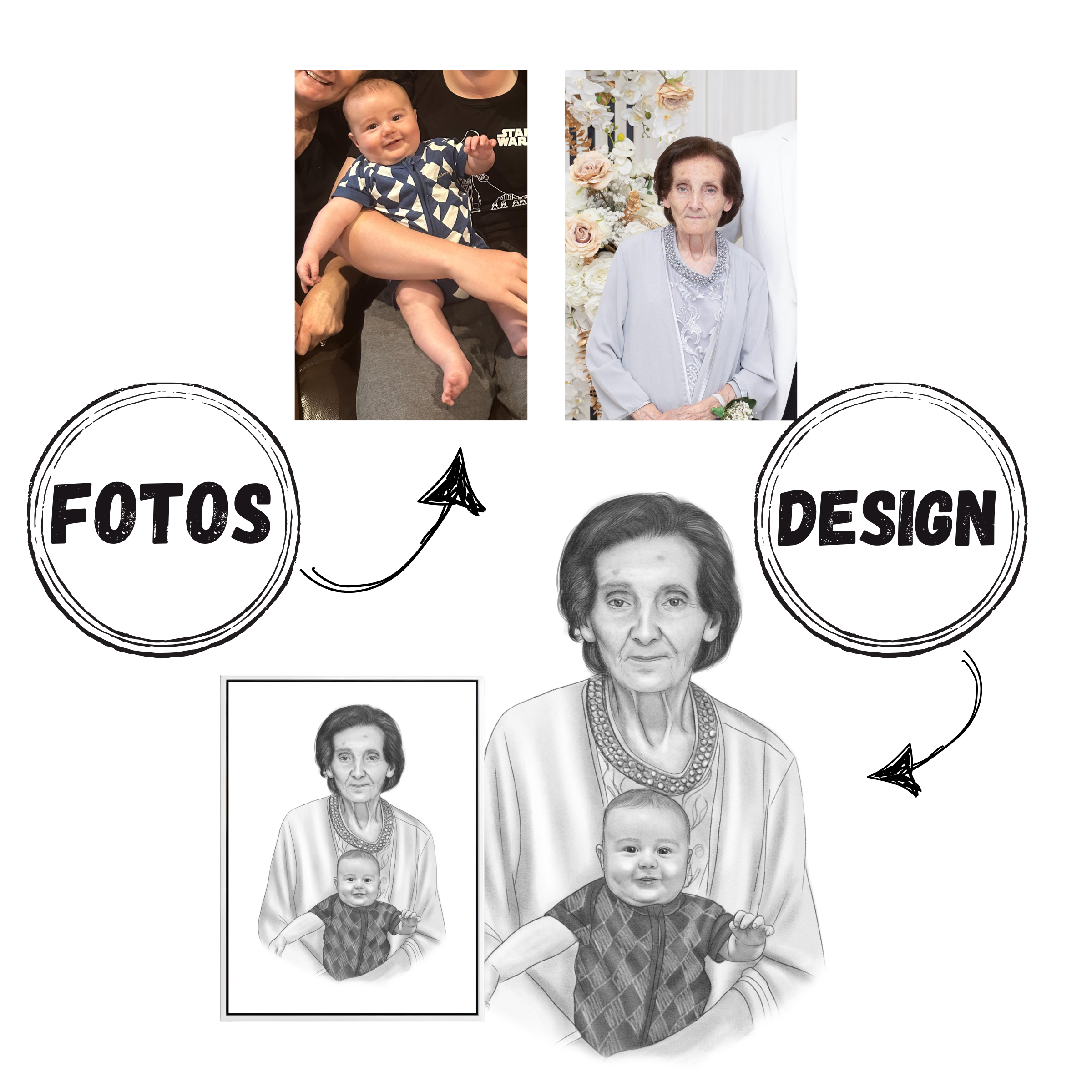 "DEIN ALL IN ONE DESIGN"