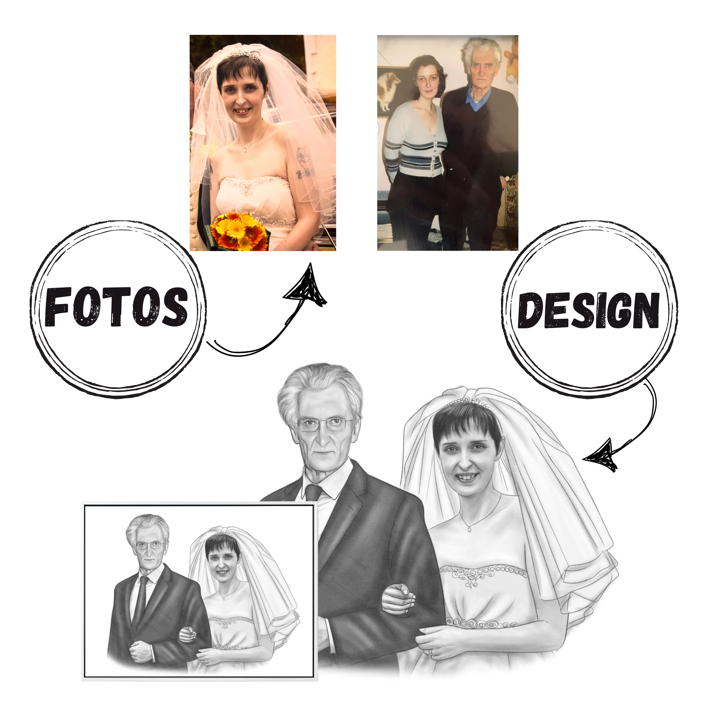 "DEIN ALL IN ONE DESIGN"