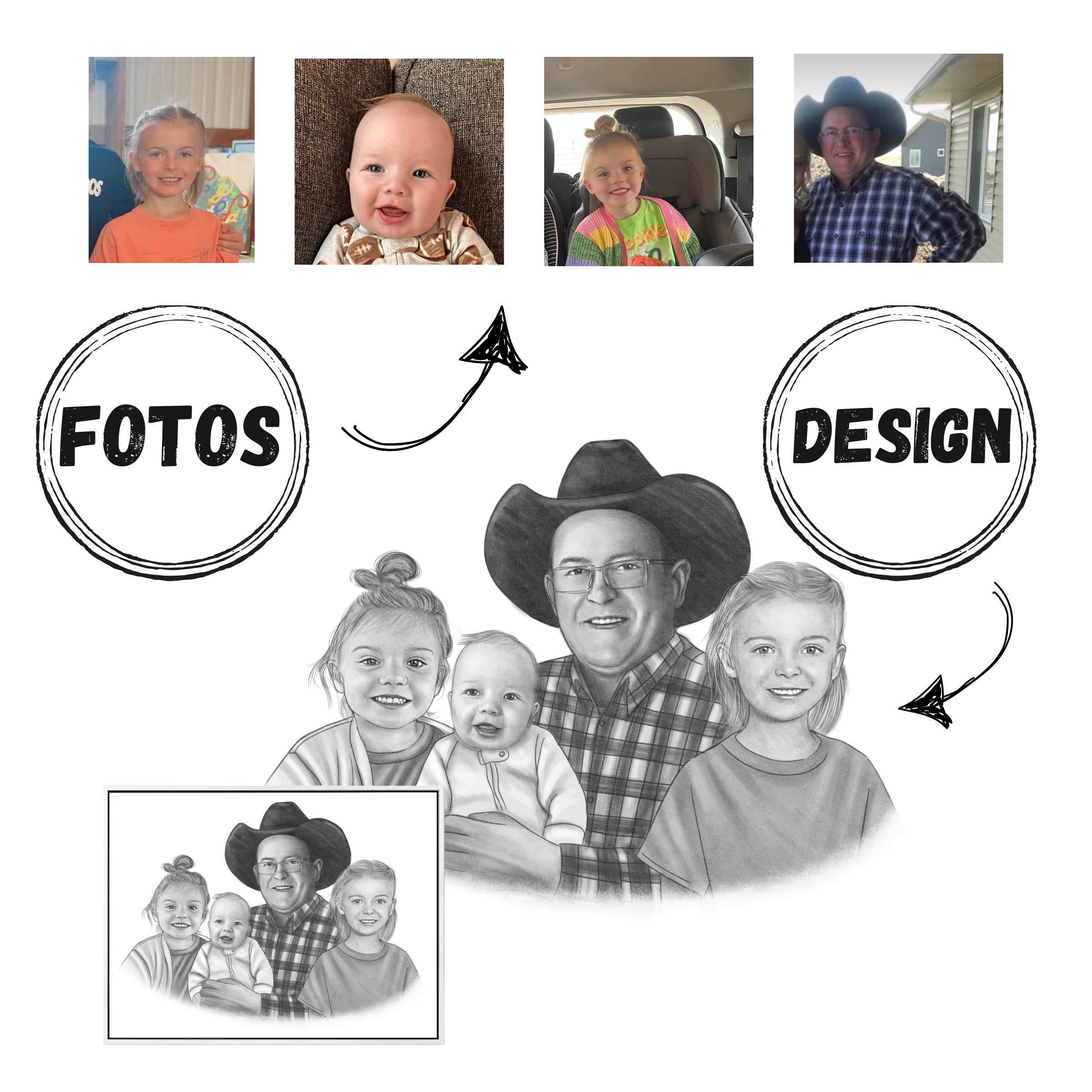 "DEIN ALL IN ONE DESIGN"