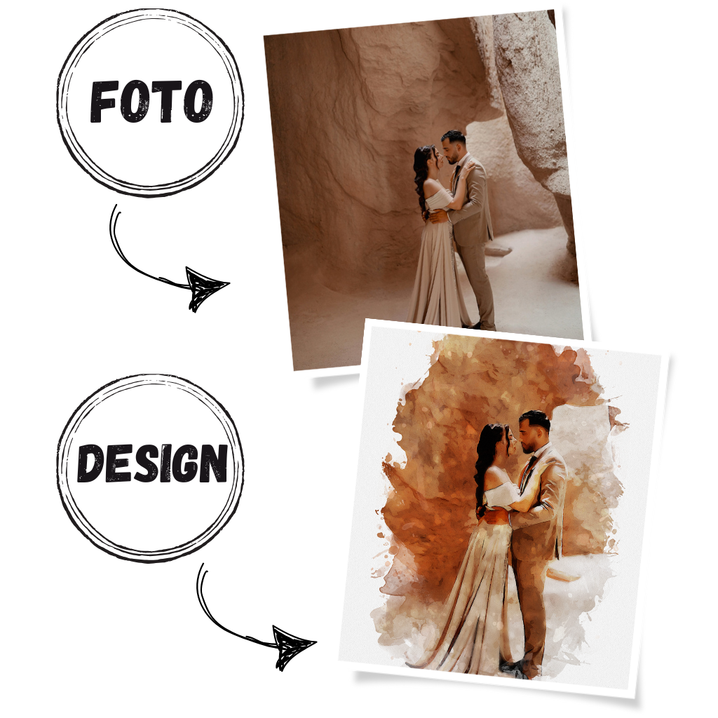 "DEIN WATERCOLOR ART DESIGN"